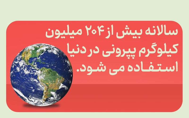 ژامبون پپرونی