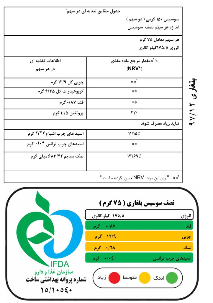 ارزش غذایی سوسیس تخم مرغ